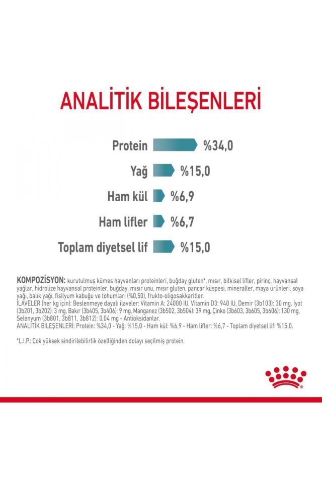 Hairball Care Yetişkin Kedi Maması 2 Kg