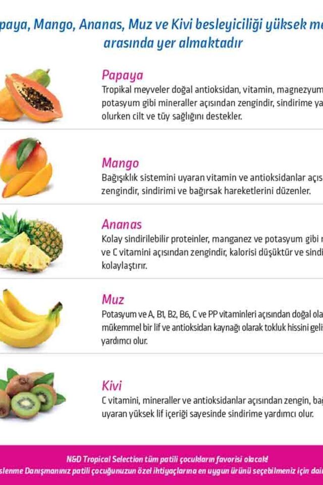 Nd Tropical Selection Tavuklu Yetişkin Kedi Maması 1,5kg