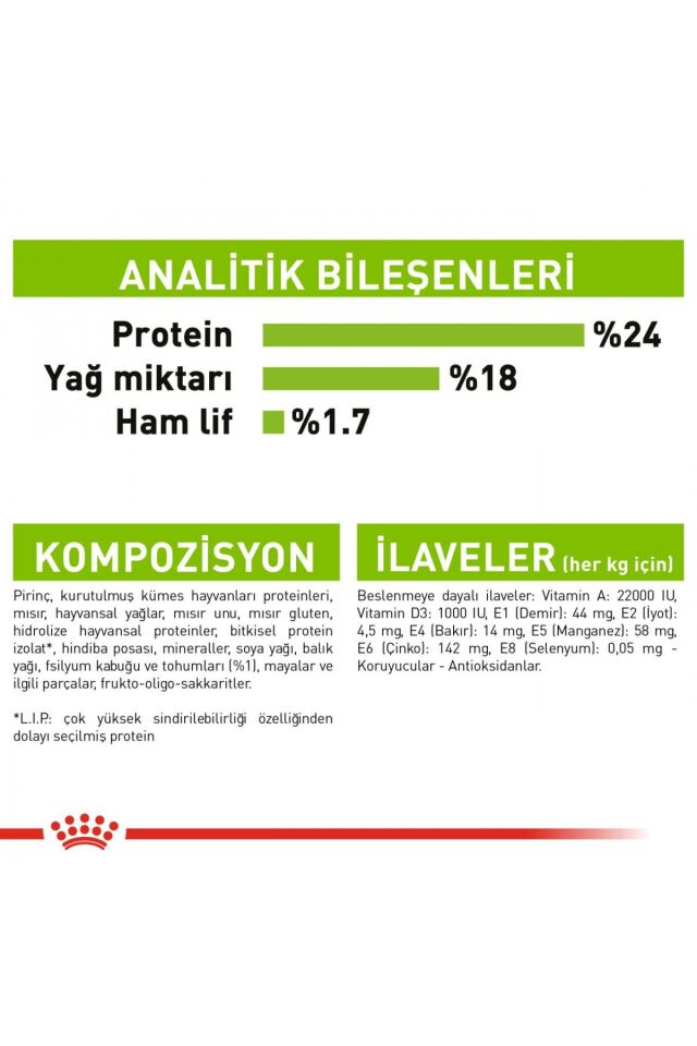 Xsmall Adult Çok Küçük Irklar Için Kuru Köpek Maması 3kg