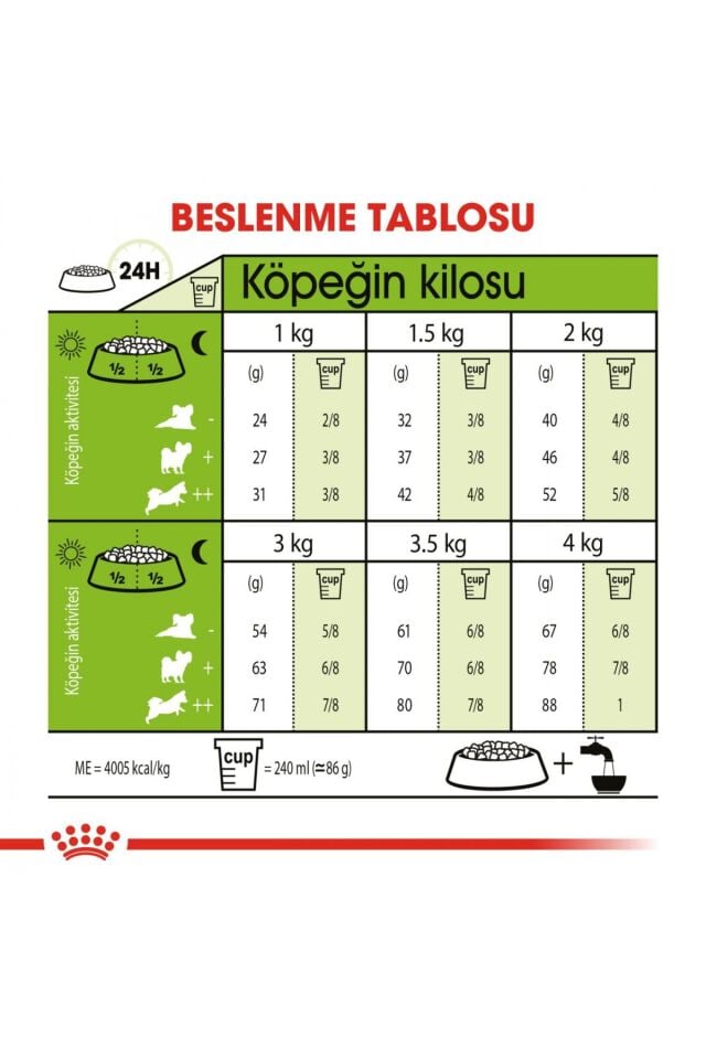 Xsmall Adult Çok Küçük Irklar Için Kuru Köpek Maması 3kg