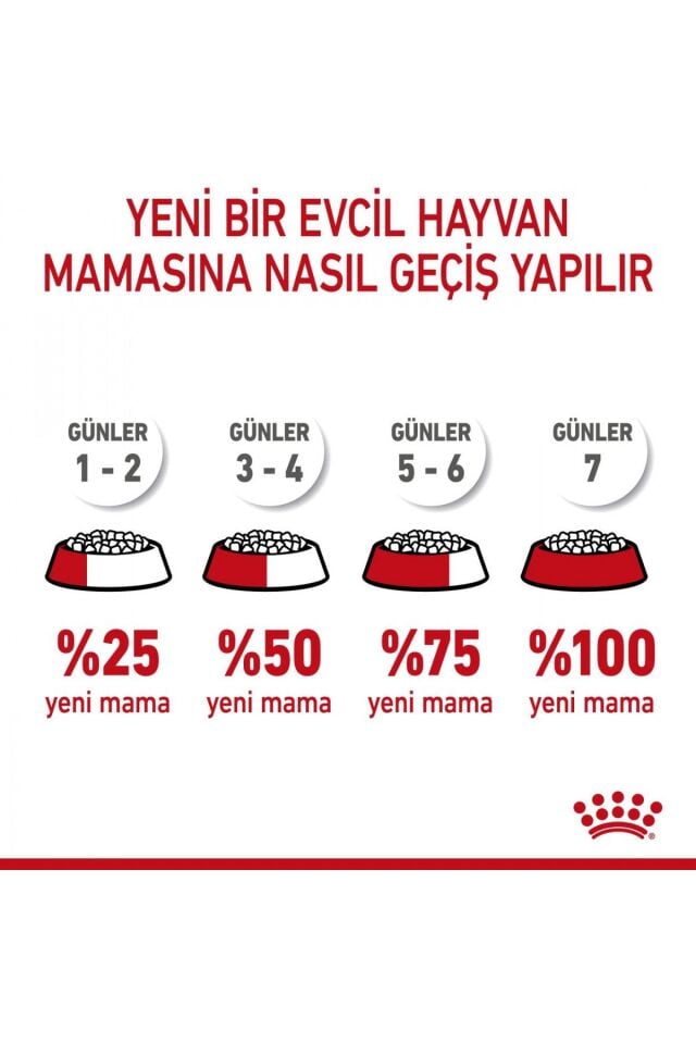 Xsmall Puppy Çok Küçük Irklar Için Yavru Kuru Köpek Maması 3kg