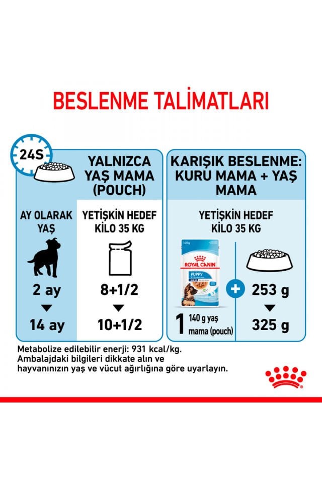 Royal Canin Maxi Puppy 140 gr 10'lu Yavru Köpek Yaş Maması