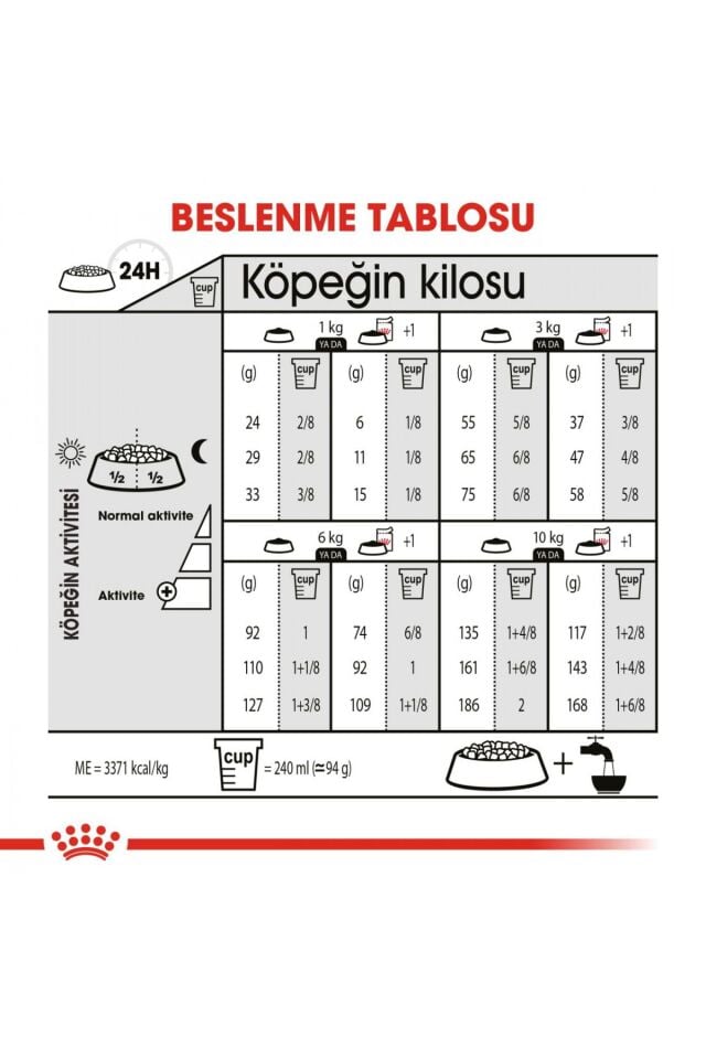 Mini Lightweight Kuru Köpek Maması 3kg