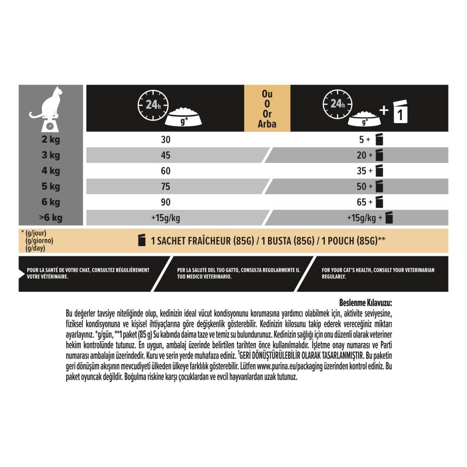 Pro Plan Derma Care Elegant Somonlu Yetişkin Kedi Maması 1,5kg