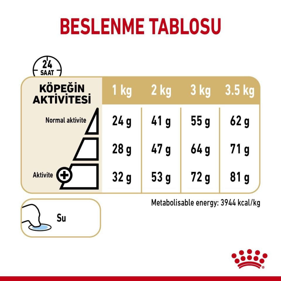 Royal Canin Pomeranian Özel Irk Yetişkin Köpek Maması 3kg