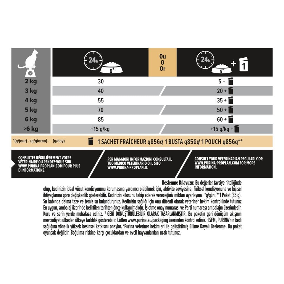 Pro Plan Adult Vital Somonlu Yetişkin Kedi Maması 10kg