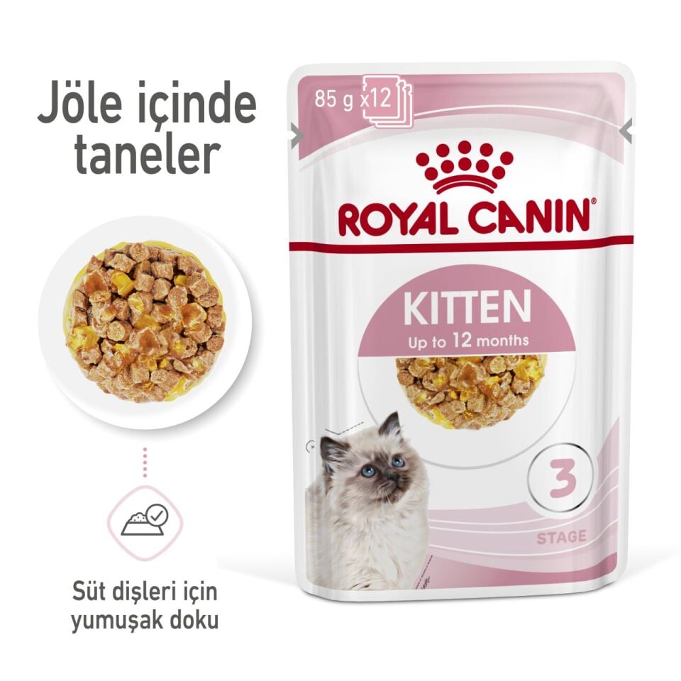 Royal Canin Kitten Jelly Yavru Kedi Konservesi 85gr x 12 adet