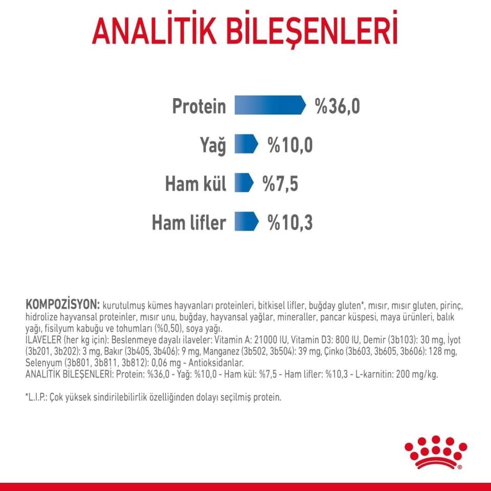 Royal Canin Light Weight Care Yetişkin Kedi Maması 1,5kg