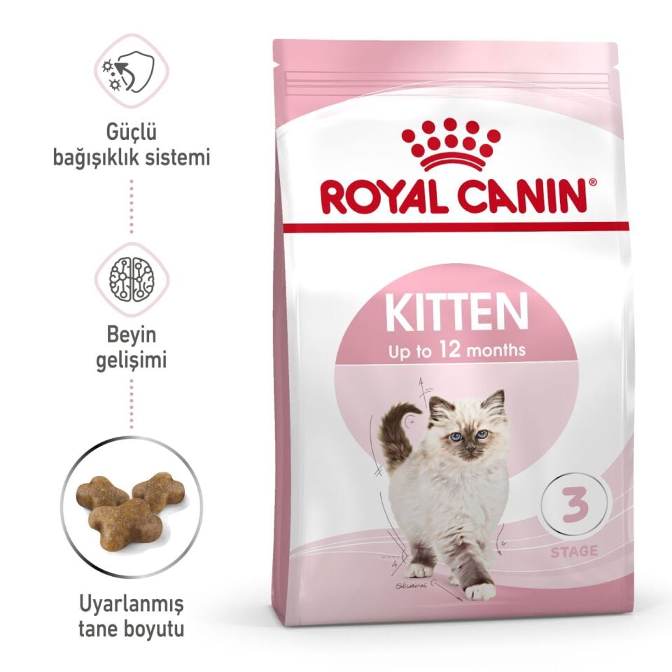 Royal Canin Kitten Yavru Kedi Maması 2kg