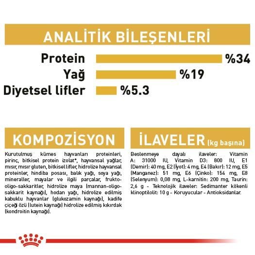 Royal Canin British Shorthair Yetişkin Kedi Maması 10kg