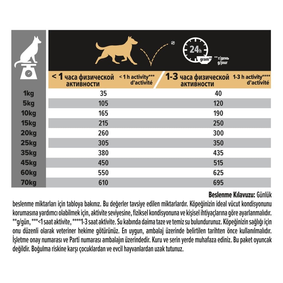Pro Plan Medium Somonlu Orta Irk Yetişkin Köpek Maması 14kg