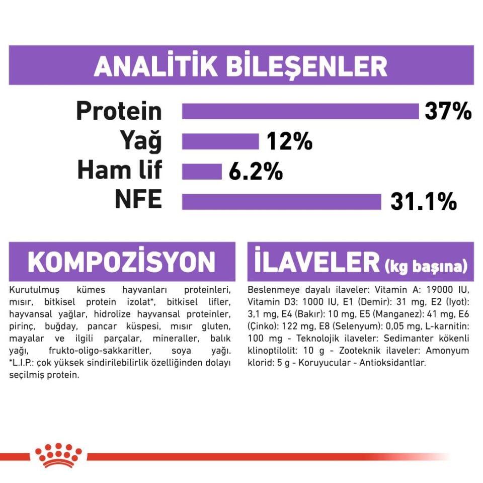 Royal Canin Sterilised 37 Kısırlaştırılmış Yetişkin Kedi Maması 2 Kg