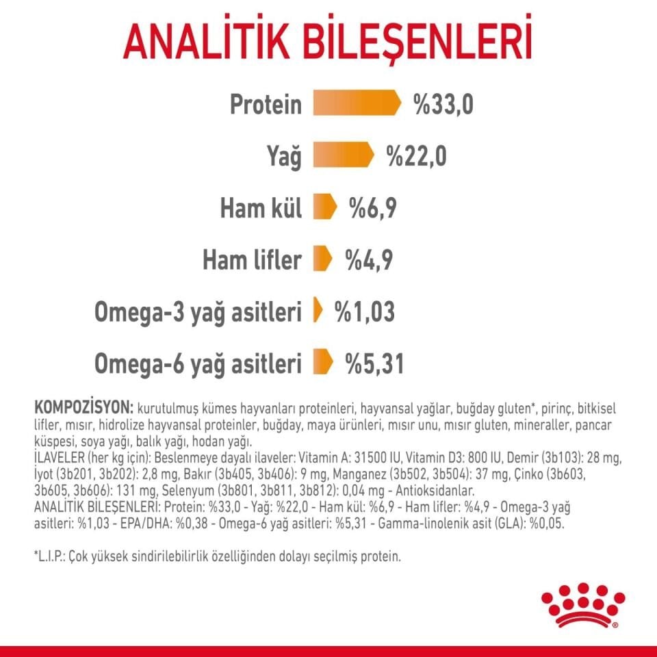 Royal Canin Hair & Skin Deri ve Tüy Sağlığı İçin Yetişkin Kedi Maması 4kg
