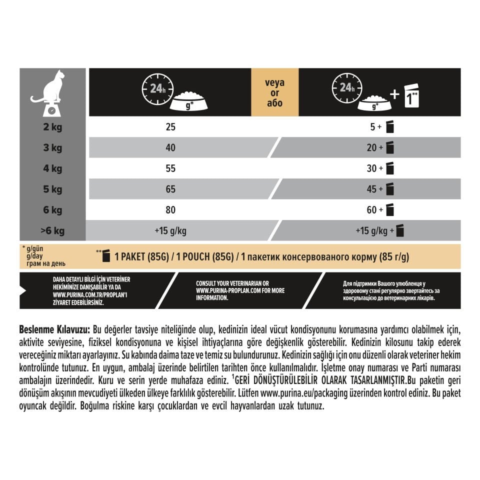 Pro Plan Steril Somonlu Kısırlaştırılmış Kedi Maması 1,5kg