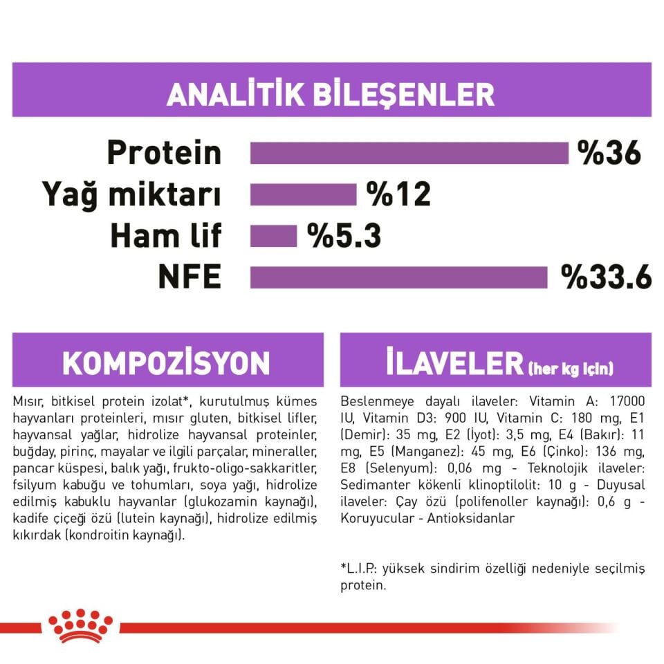 Royal Canin Sterilised +7 Kısırlaştırılmış 7 Yaş Üzeri Kedi Maması 3,5kg
