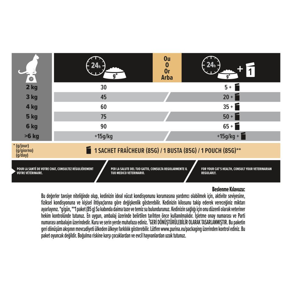 Pro Plan Derma Care Elegant Somonlu Yetişkin Kedi Maması 3kg