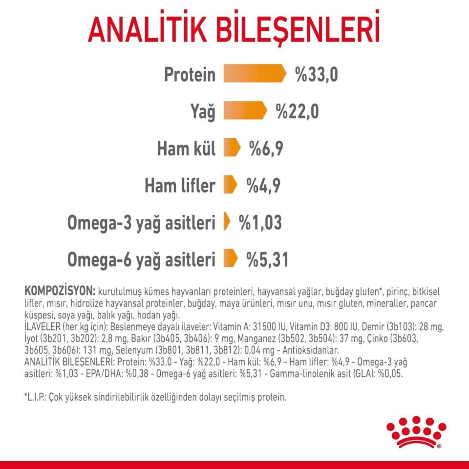 Royal Canin Hair & Skin Deri ve Tüy Sağlığı İçin Yetişkin Kedi Maması 2kg
