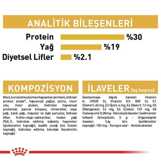 Royal Canin Poodle Irkı Yetişkin Köpek Maması 3kg