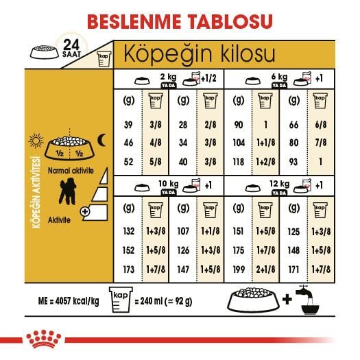 Royal Canin Poodle Irkı Yetişkin Köpek Maması 3kg