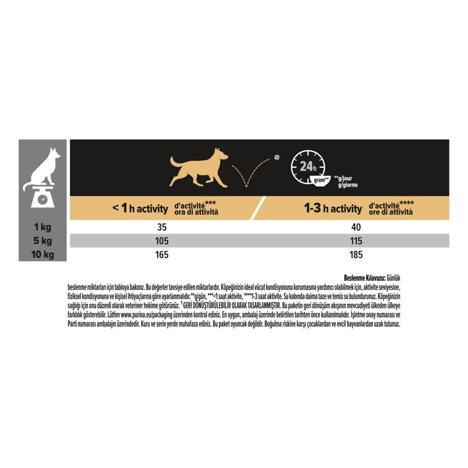Pro Plan Small & Mini Somonlu Küçük Irk Yetişkin Köpek Maması 3kg