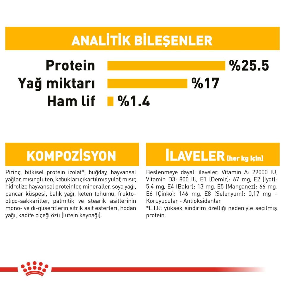 Royal Canin Dermacomfort Mini Hassas Derili Küçük Irk Köpek Maması 3kg