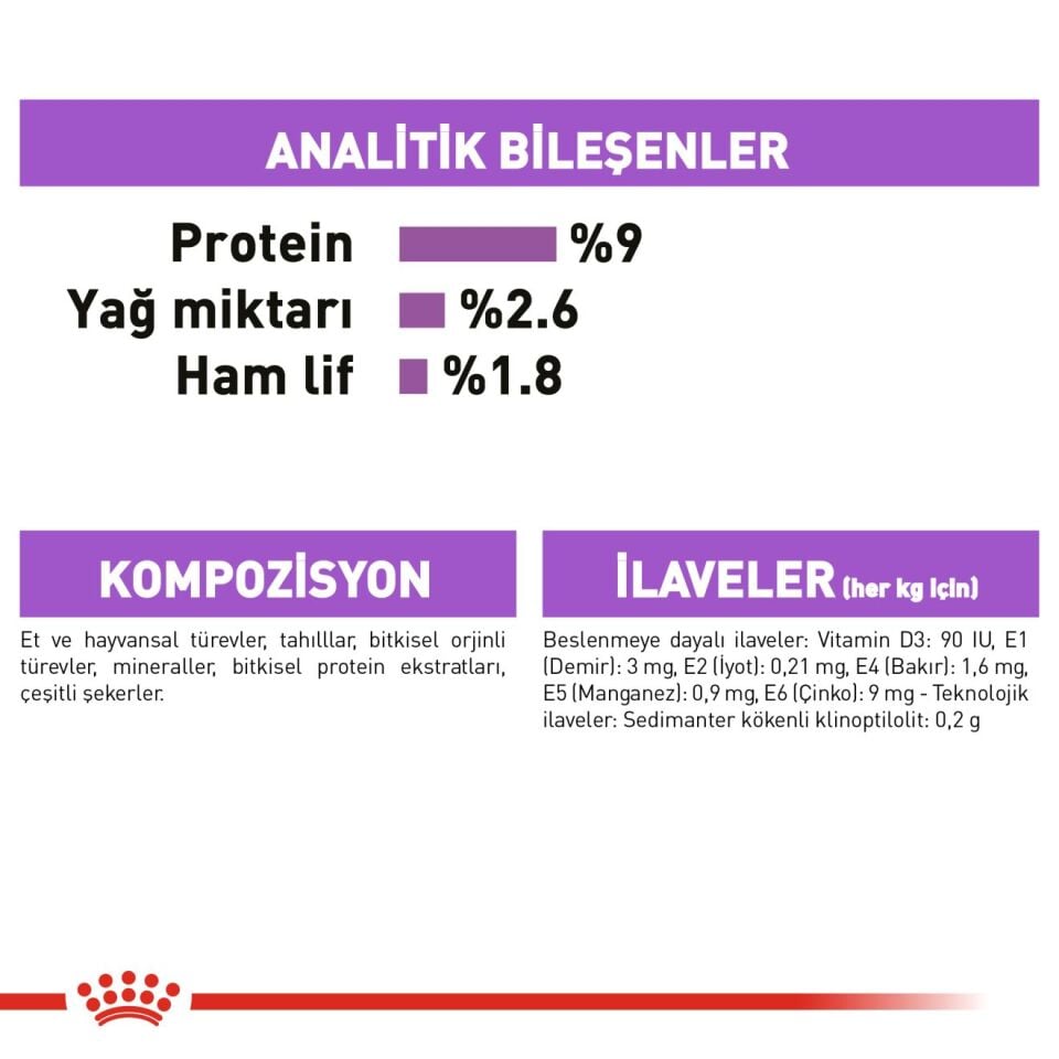 Royal Canin Steril Jelly Kısırlaştırılmış Kedi Konservesi 85gr x 12 Adet