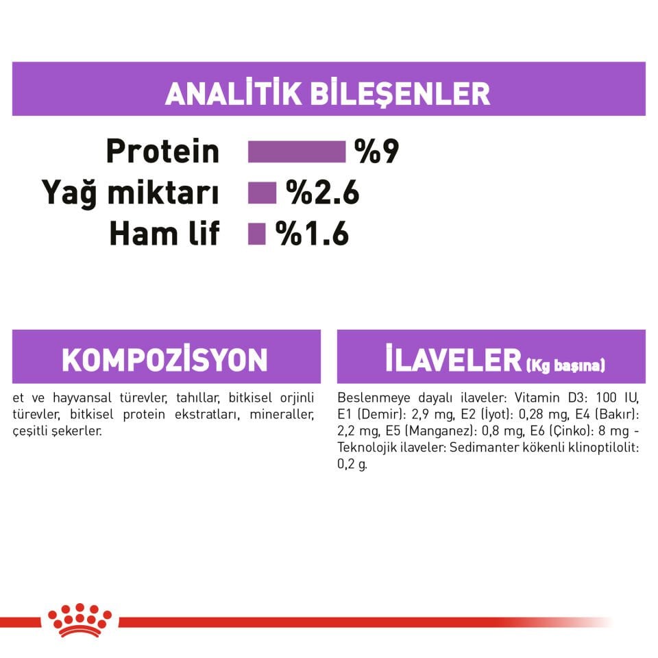 Royal Canin Steril Gravy Kısırlaştırılmış Kedi Konservesi 85gr x 12 Adet