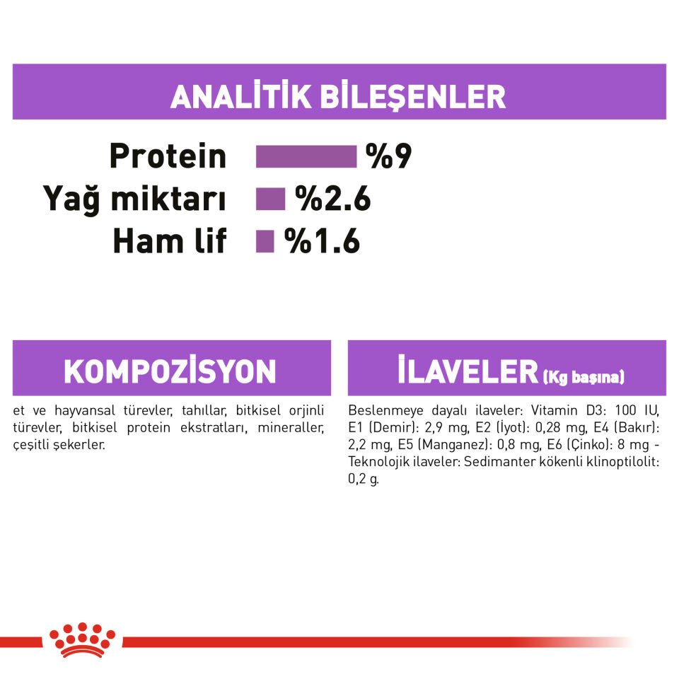 Royal Canin Steril Gravy Kısırlaştırılmış Kedi Konservesi 85gr x 12 Adet