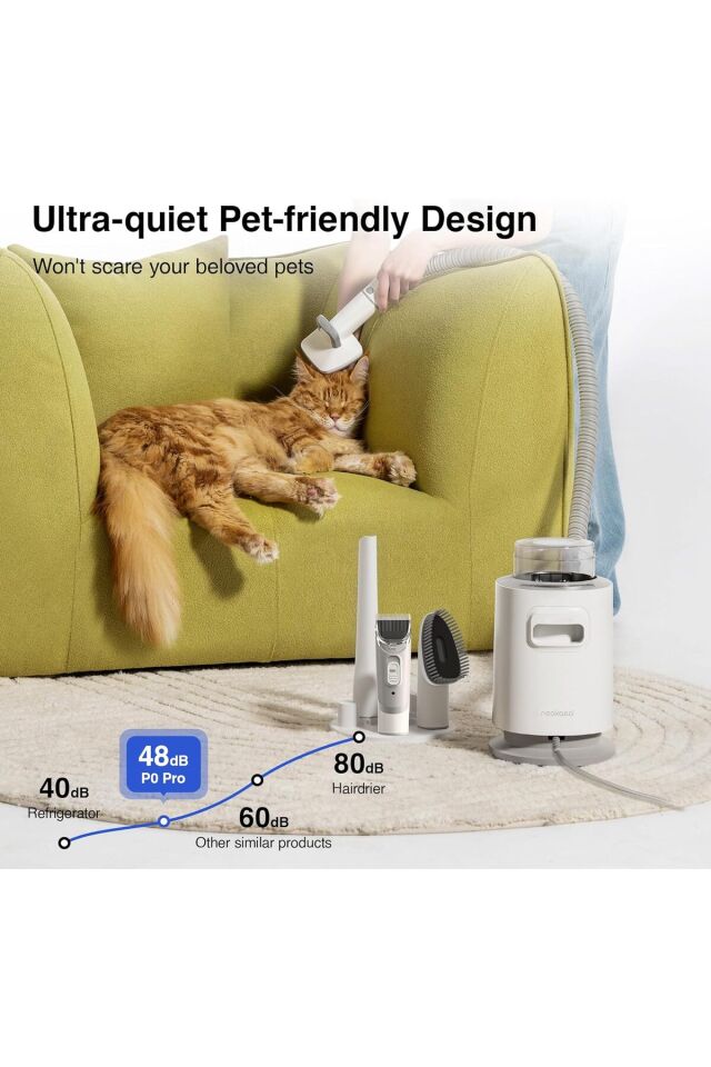 Neakasa Kedi ve Köpek Traş Makinesi P0 Pro