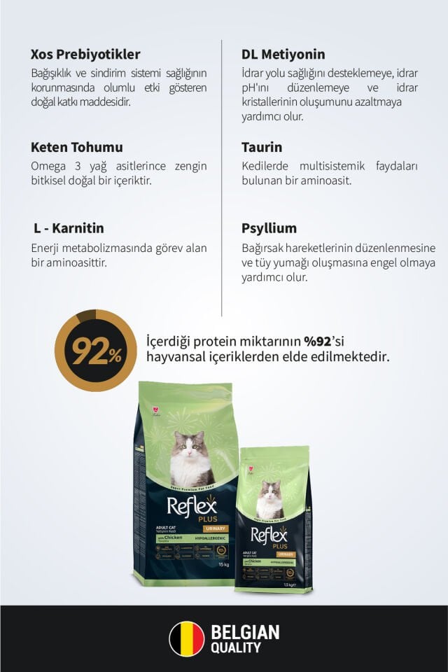 Plus Urinary Tavuklu Yetişkin Kedi Maması 1,5 kg