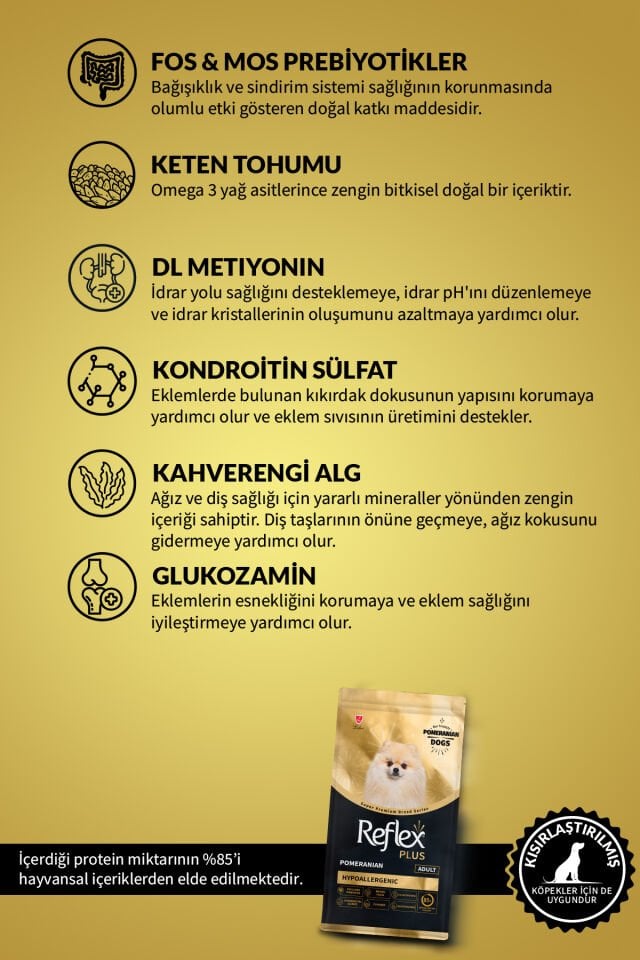 Plus Pomeranian Hipoalerjenik Yetişkin Köpek Maması 2 Kg