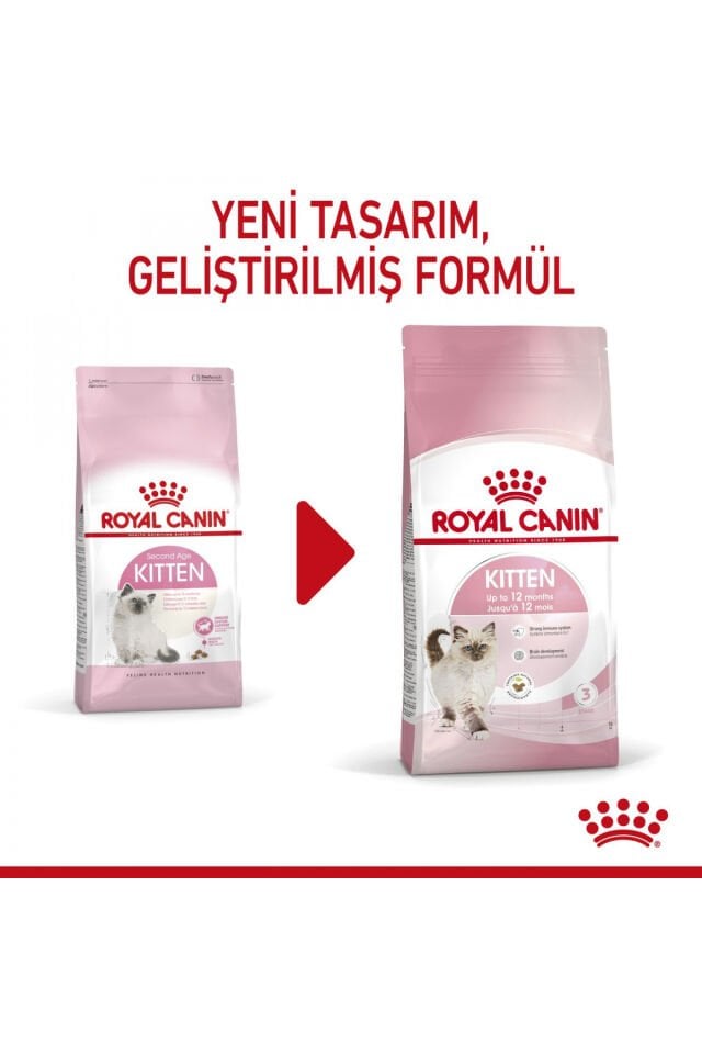 Royal Canin Kitten Yavru Kedi Maması 400gr